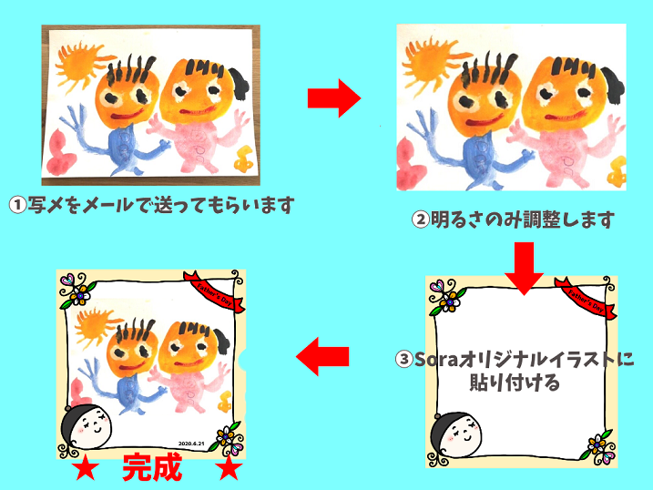 父の日 おやこはうすSora~空~
